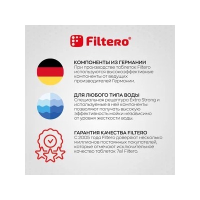 Таблетки Filtero 7 в 1, 45 штук, для посудомоечных машин, арт. 702/ Таблетки для ПММ