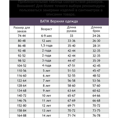 Купить Платье для девочки Батик оптом от производителя Мариша