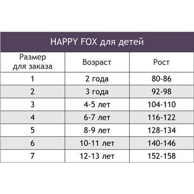 Happy Fox, Трусы для девочки 5шт. Happy Fox