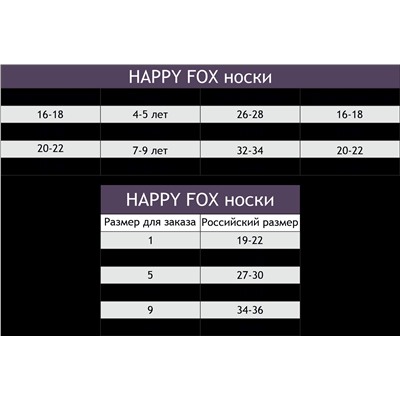 Happy Fox, Носки детские в сетку Happy Fox