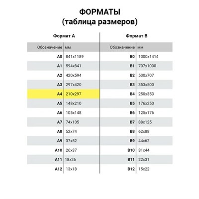 Журнал кассира-операциониста, форма КМ-4, 48 л., картон, типографский блок, А4 (203х285 мм), STAFF, 130232