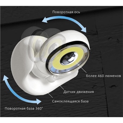 Беспроводной светодиодный светильник ATOMIC ANGEL, Акция!